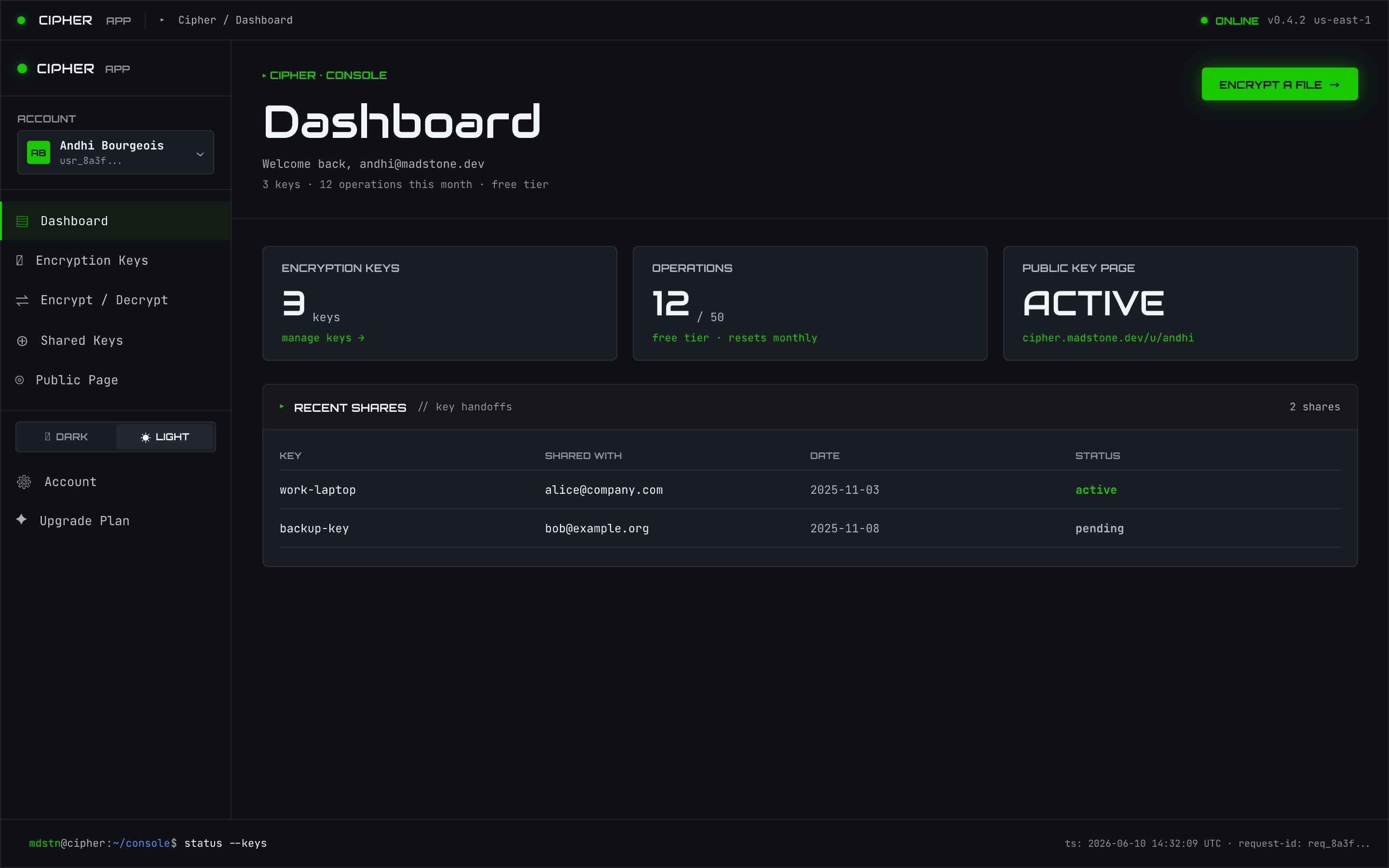 Cipher web dashboard showing key count, public page status, and recent shares